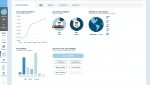 Plann analytics