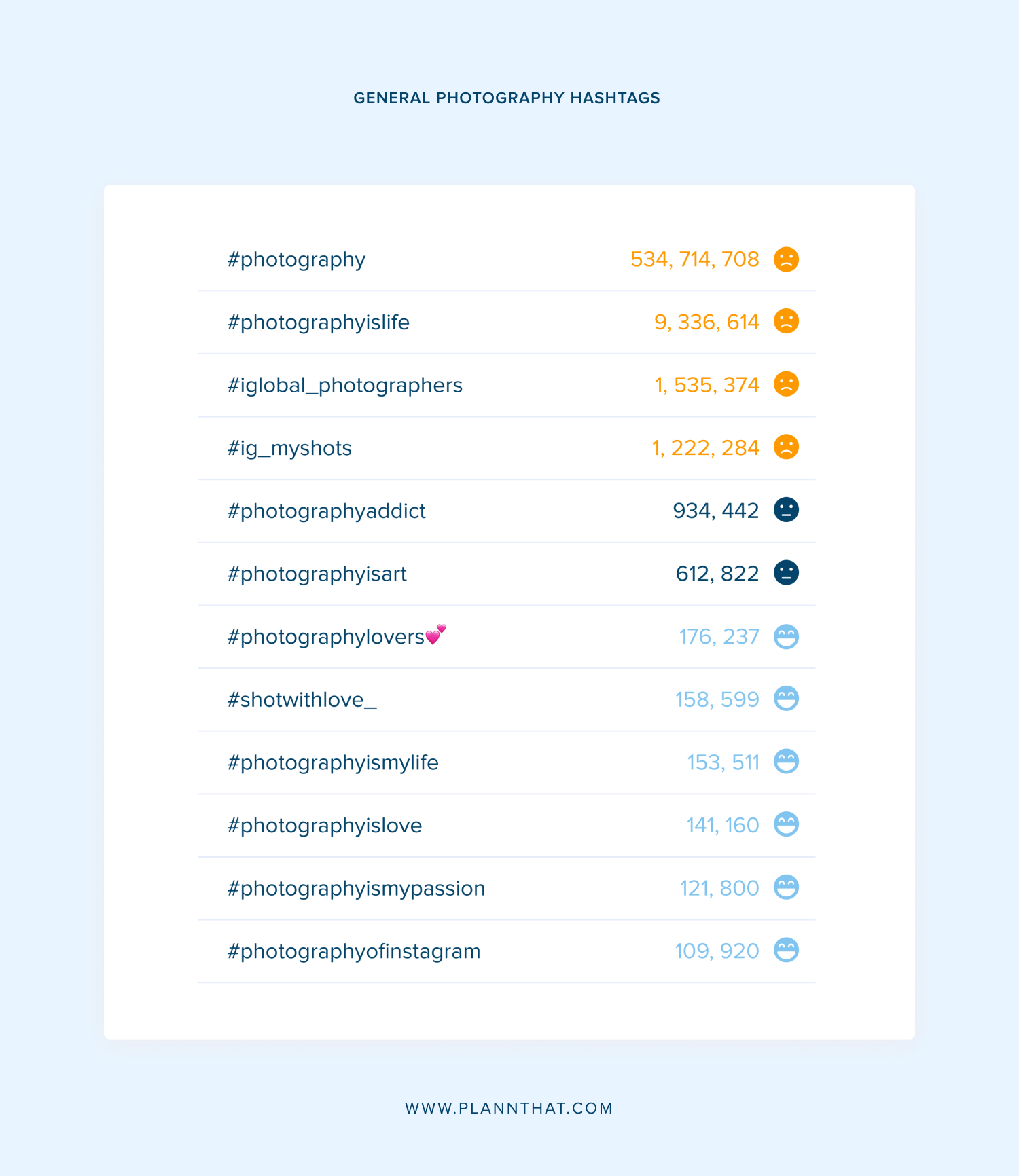 Instagram Hashtags for Photography that Will Get You Noticed Plann