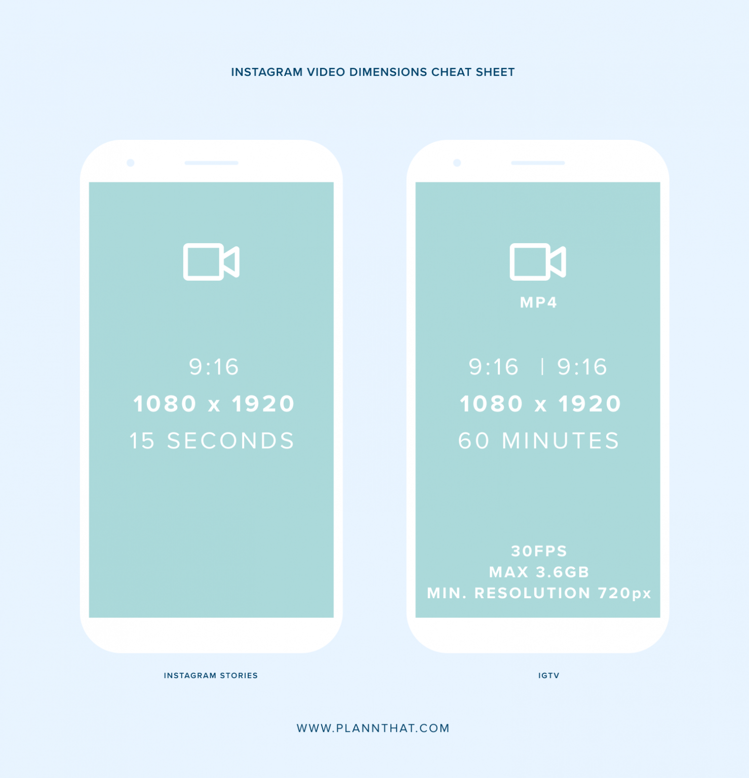 The Perfect Instagram Story Dimensions To Use In 2023 Plann