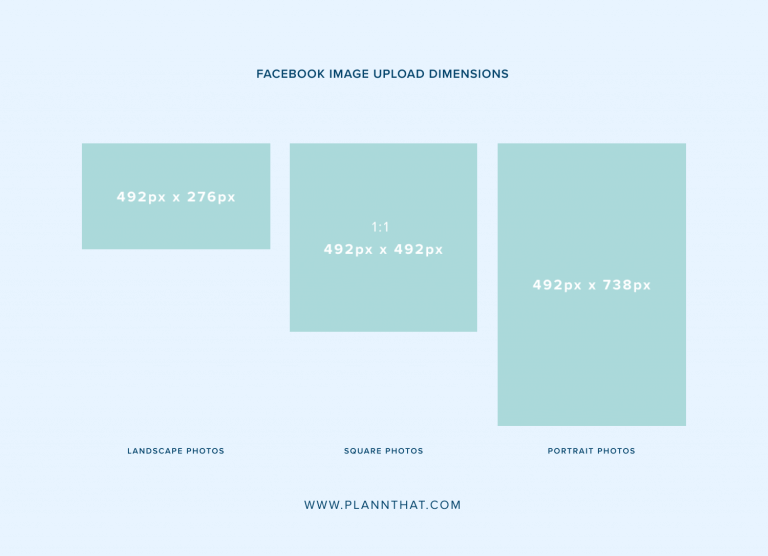 The Complete Guide To Facebook Dimensions (incl. Cheat Sheet) Plann