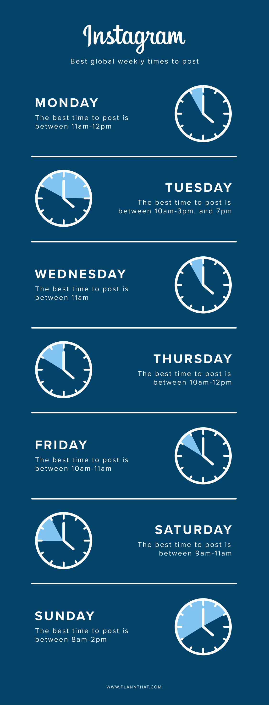 best times to post on Instagram