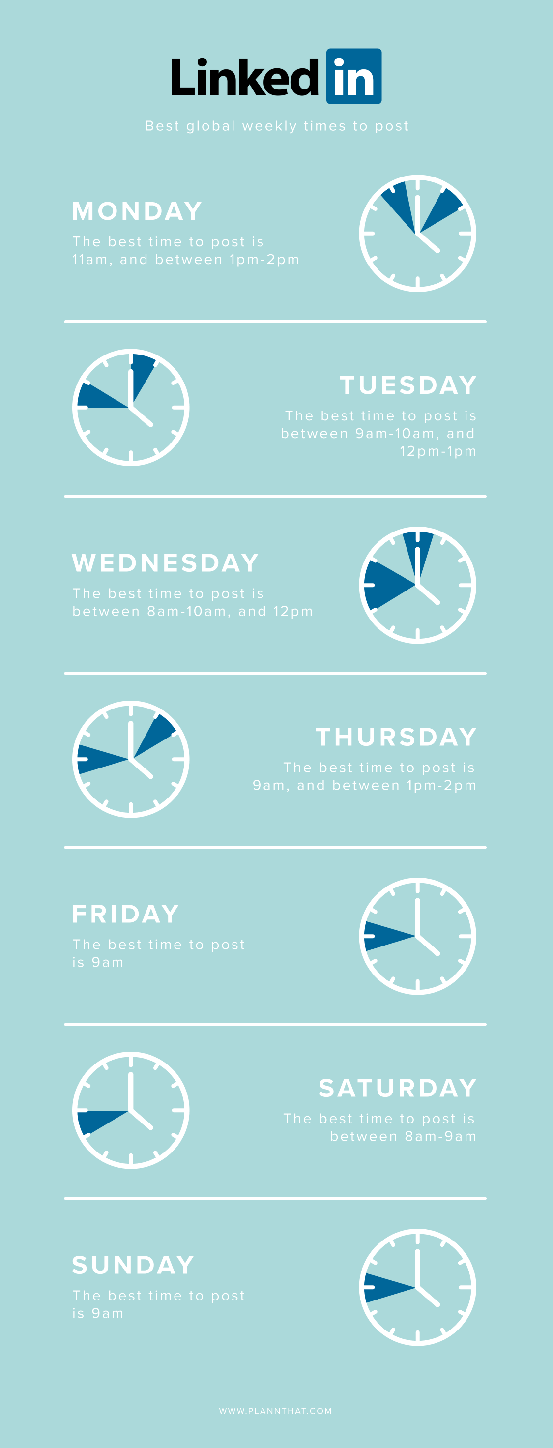 This Is The Best Time To Post On Every Social Channel Plann