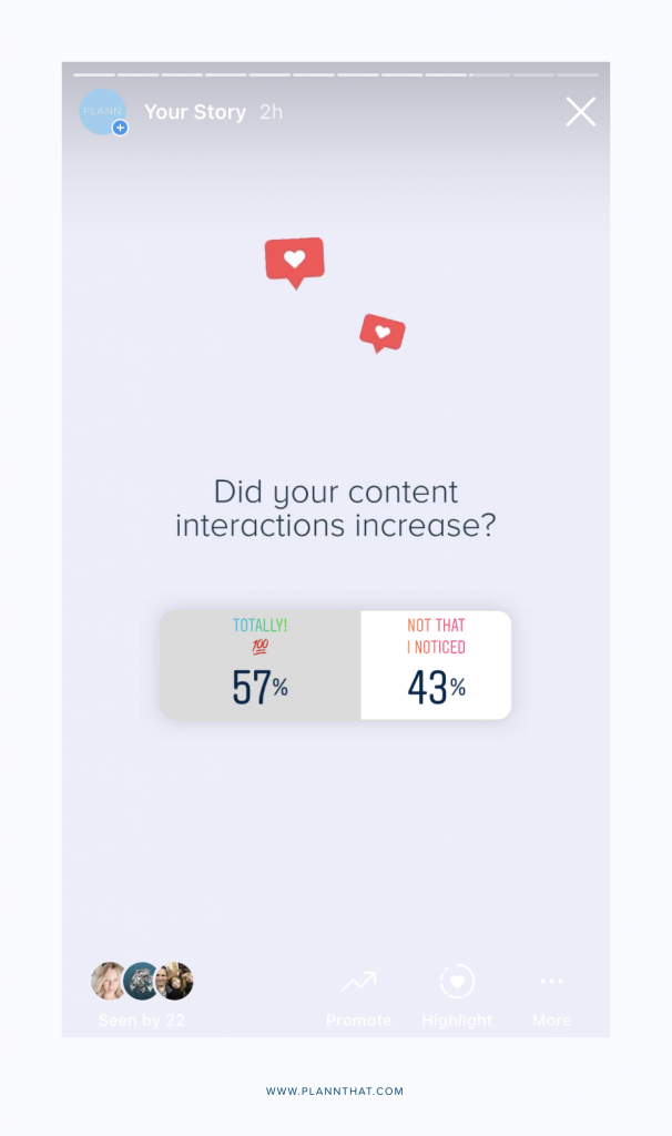 Reels will probably increase your content interactions