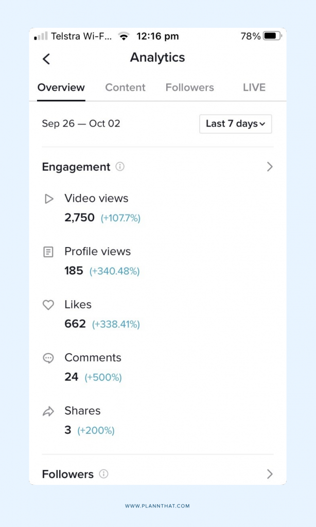 Live TikTok Follower Count Checker