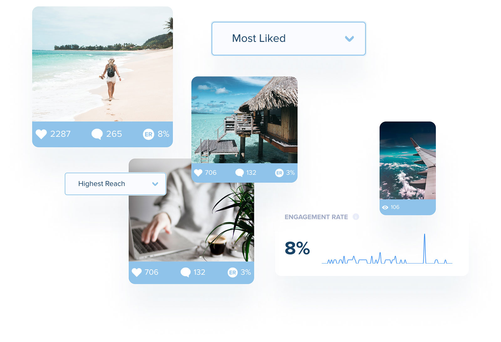 Image showing social media analytics with various photos: a beach, overwater bungalows, a person using a laptop, and an airplane wing. Metrics include likes, comments, and engagement rate percentages, highlighting the use of a social media planner | plannthat.com Image showing social media analytics with various photos: a beach, overwater bungalows, a person using a laptop, and an airplane wing. Metrics include likes, comments, and engagement rate percentages, highlighting the use of a social media planner | plannthat.com