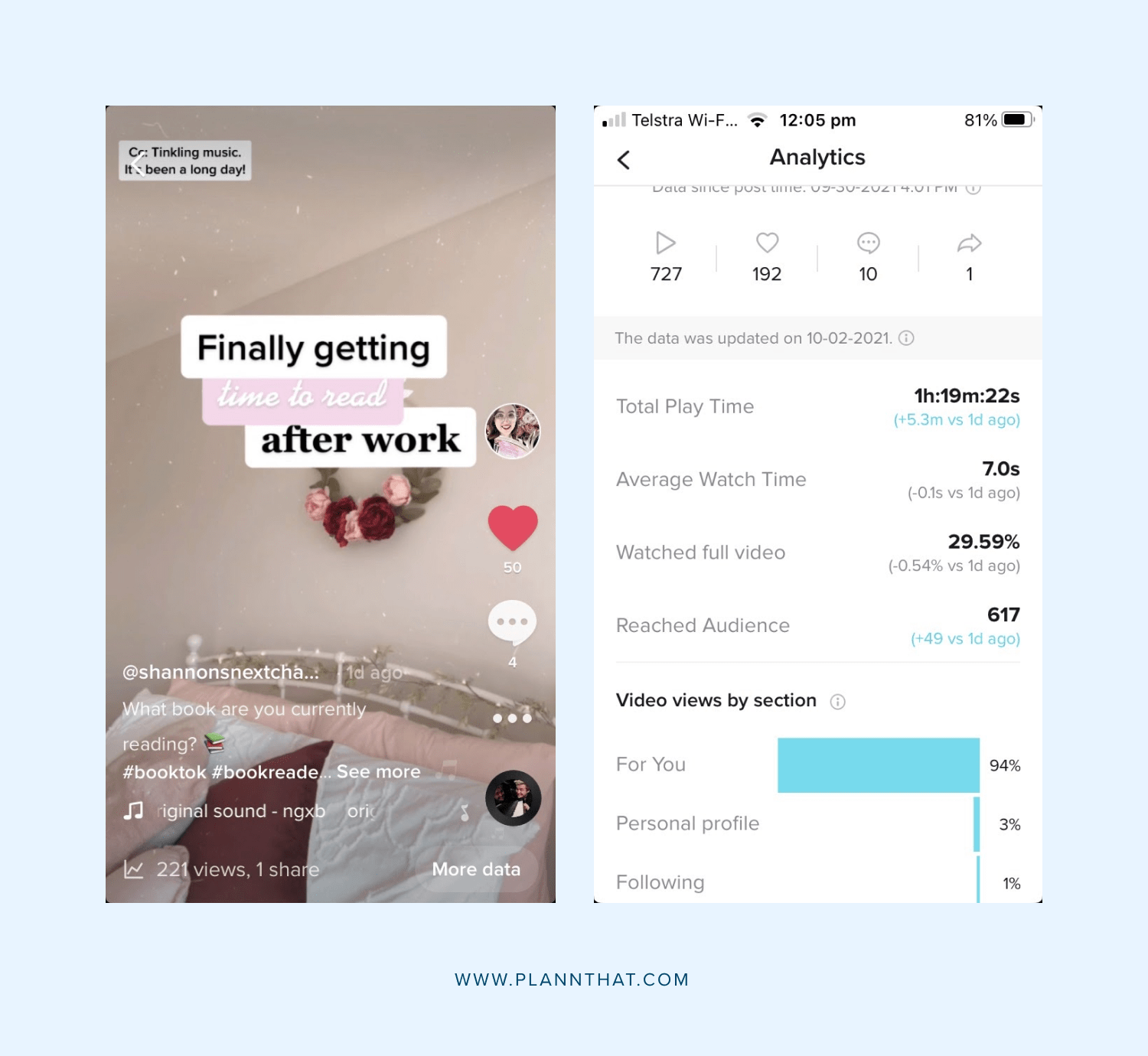 Check analytics Check analytics