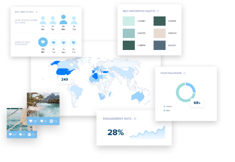 Marketing Analytics