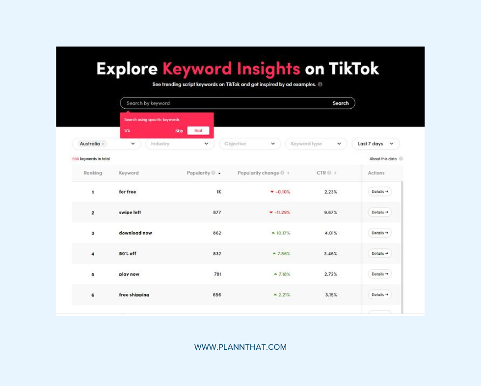  tiktok keyword insights