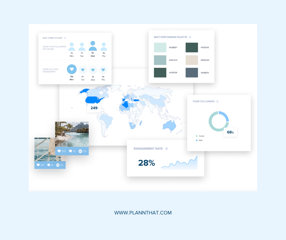 in-built social media analytics tool