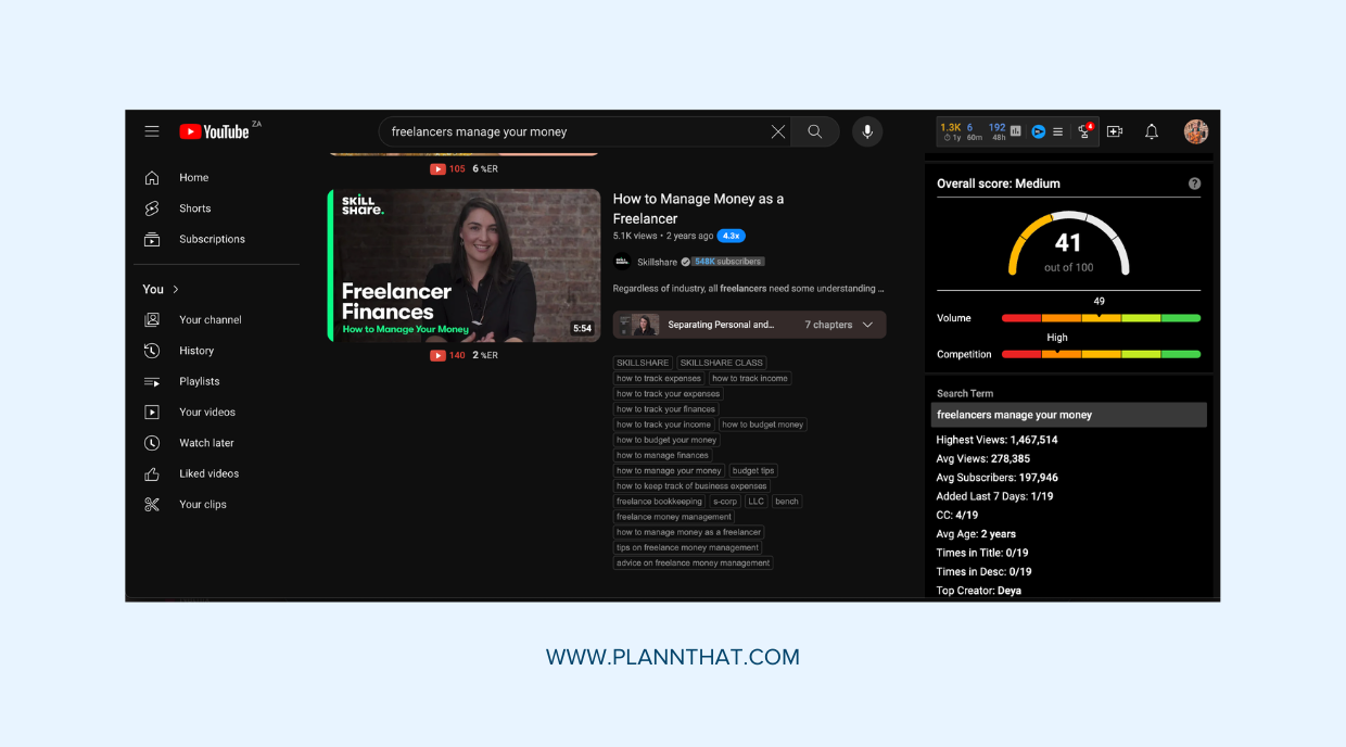 YouTube Shorts Keyword research