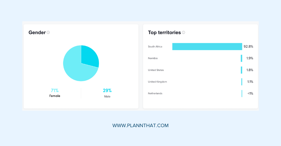 Analyze Your TikTok Analytics