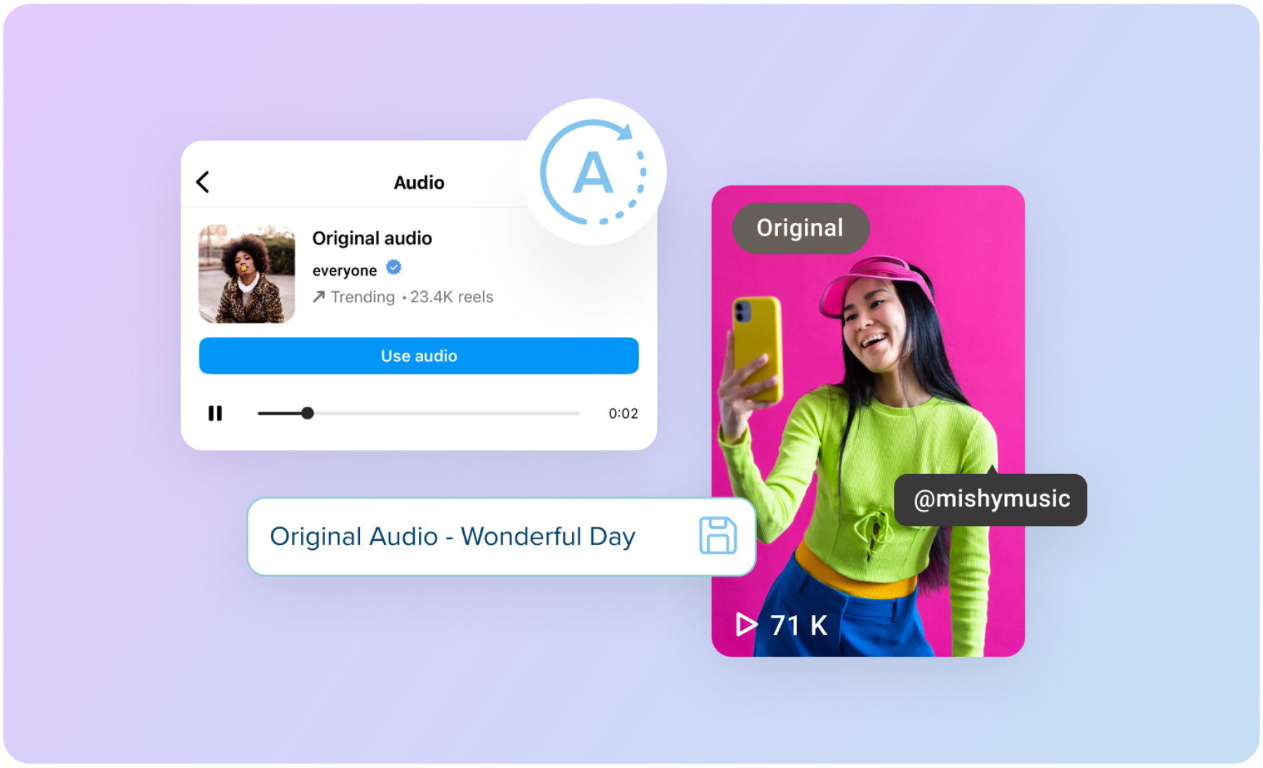 Screenshot of a social media interface showing trending audio with 23.4K reels, and a user @mishymusic holding a phone, with 71K views on their reel, highlighting the use of a social media planner | plannthat.com