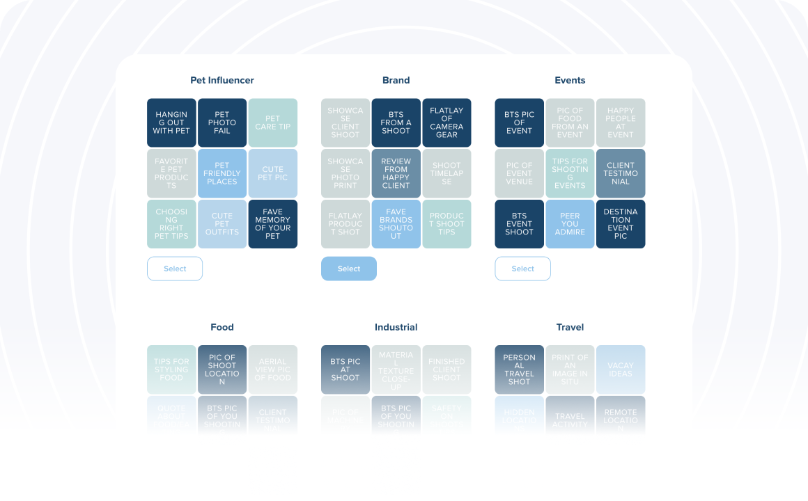 A grid layout categorizes content ideas into six sections: Pet Influencer, Brand, Events, Food, Industrial, and Travel, with labeled blocks like "Pet Care Tip", "BTS Event Shoot", and "Pic of Shoot" | Social media planner | plannthat.com