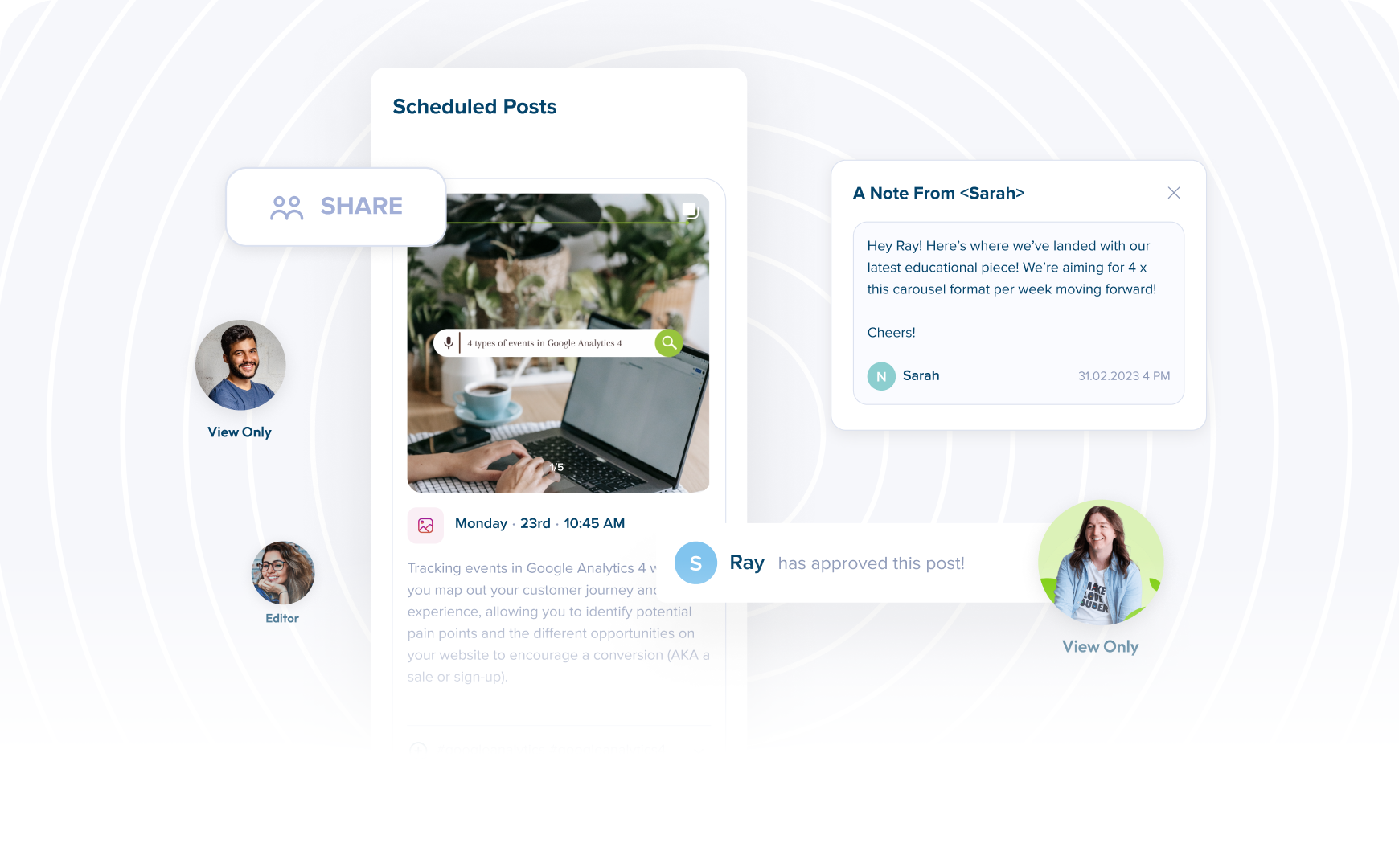 A screenshot showing a scheduled social media post with user roles and a note from Sarah discussing content plans. Ray has approved the post. Profile pictures and a share button are visible | plannthat.com